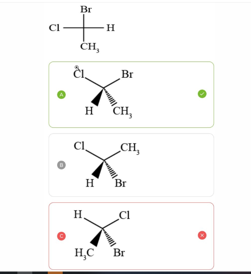 Fischer's projection